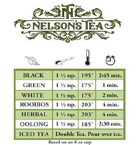 Nelson's Tea - Chai Latte