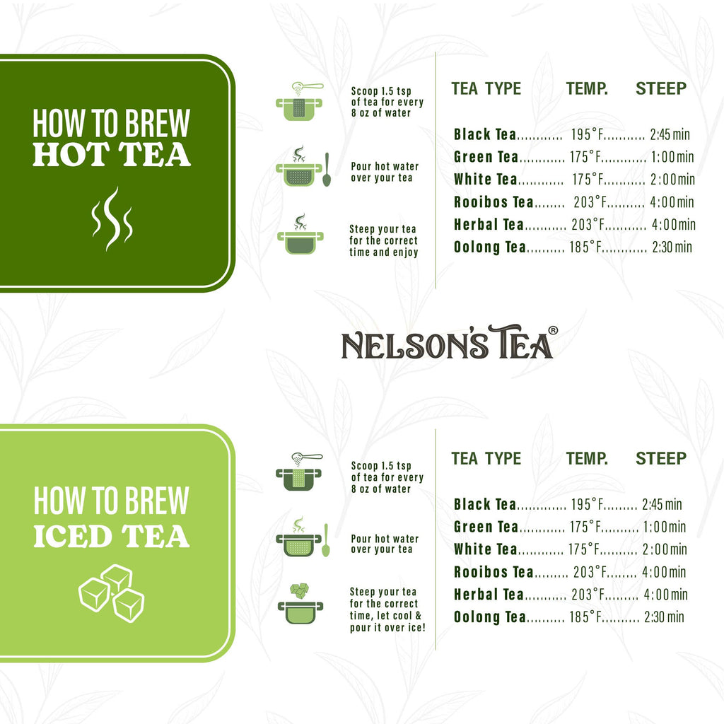 Nelson's Tea - Chamomile Honey Vanilla